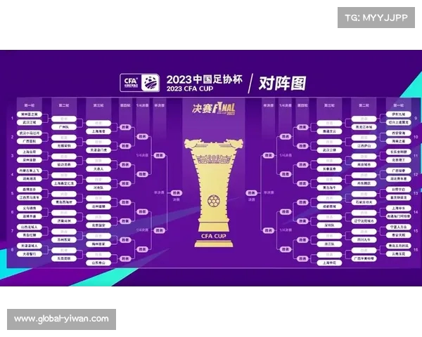 2023年中国足协杯决赛时间安排及赛事回顾分析 2023年中国足协杯决赛时间安排及赛事回顾分析